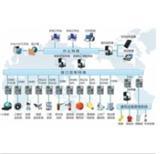 2020年坦洲鎮(zhèn)低洼地段排水改造工程中標、成交公告與后續(xù)安裝維護安排