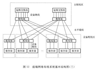 注冊消防工程師在消防設(shè)施安裝與維護中的關(guān)鍵作用