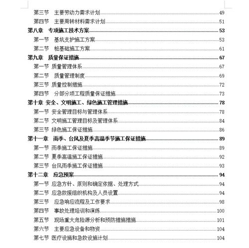 住宅樓土石方、基坑支護及樁基礎工程施工組織設計解析與資源獲取